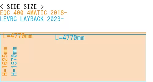 #EQC 400 4MATIC 2018- + LEVRG LAYBACK 2023-